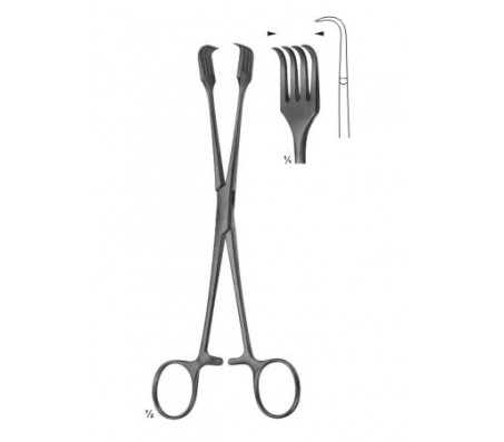 Uterine Tenaculum Forceps